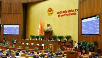 Nâng ngưỡng doanh thu không phải nộp thuế cho hộ kinh doanh lên 500 triệu đồng