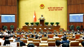 Thông cáo báo chí số 39, Kỳ họp thứ 10, Quốc hội khóa XV