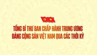 Tổng Bí thư Ban Chấp hành Trung ương Đảng Cộng sản Việt Nam qua các thời kỳ