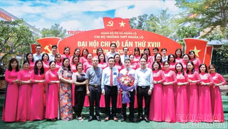 Chú trọng công tác phát triển đảng viên, xây dựng tổ chức Đảng vững mạnh