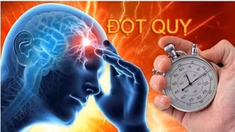 Giờ vàng cấp cứu đột quỵ