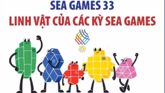 Linh vật của các kỳ SEA Games