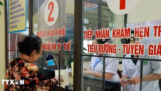 Quy định chi tiết, hướng dẫn thi hành một số điều của Luật Bảo hiểm y tế