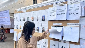 Tổng tuyển cử ở Thái Lan: Đảng Tự hào Thái Lan giành chiến thắng cách biệt