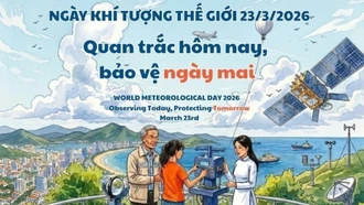 Ngày Khí tượng Thế giới (23/3): Quan trắc hôm nay, bảo vệ ngày mai