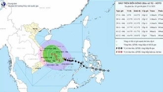 Thời tiết ngày 27/11: Bão số 15 mạnh cấp 12 giật cấp 15, di chuyển phức tạp trên Biển Đông