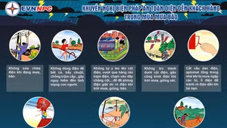 Cảnh báo về an toàn điện trước diễn biến bão số 3