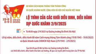 Lộ trình các khối diễu binh, diễu hành trên các tuyến phố của Hà Nội sáng 2/9