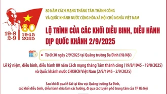 Lộ trình các khối diễu binh, diễu hành trên các tuyến phố của Hà Nội sáng 2/9