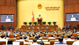 Quốc hội biểu quyết Nghị quyết về kế hoạch phát triển kinh tế - xã hội năm 2026