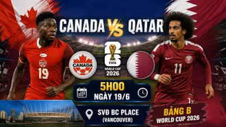 Trực tiếp Canada vs Qatar (5h00 hôm nay 19/6): Cơ hội giành chiến thắng lịch sử cho đội chủ nhà