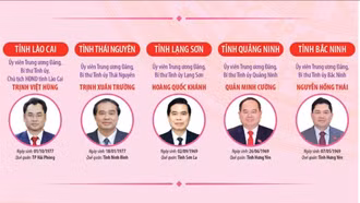 34 Bí thư Tỉnh ủy, Thành ủy (cập nhật đến 23/1/2026)