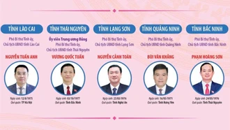 34 Chủ tịch UBND tỉnh, thành phố (cập nhật đến ngày 23/1/2026)