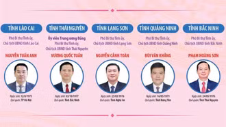 34 Chủ tịch UBND tỉnh, thành phố (cập nhật đến ngày 23/1/2026)