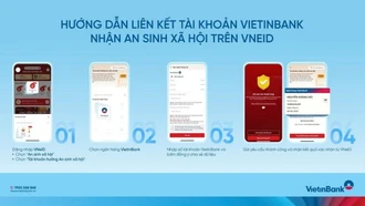 32 ngân hàng và ví điện tử vào cuộc, đảm bảo chi trả quà tặng nhân dân dịp 80 năm Quốc khánh