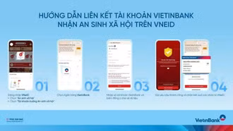 32 ngân hàng và ví điện tử vào cuộc, đảm bảo chi trả quà tặng nhân dân dịp 80 năm Quốc khánh