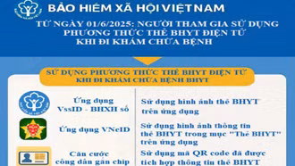 100% bệnh viện đã phủ sóng khám chữa bệnh bằng CCCD gắn chip
