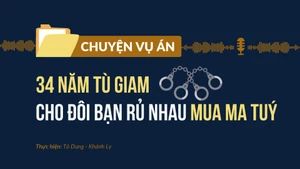 34 năm tù giam cho đôi bạn rủ nhau mua ma túy