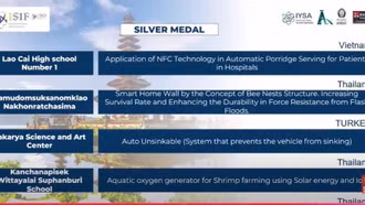 Trường THPT số 1 thành phố Lào Cai: Đạt 2 giải Bạc cuộc thi triển lãm khoa học và phát minh quốc tế