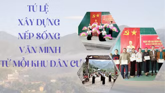 Tú Lệ xây dựng nếp sống văn minh từ mỗi khu dân cư