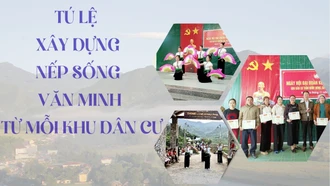 Tú Lệ xây dựng nếp sống văn minh từ mỗi khu dân cư