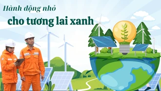 Hưởng ứng Ngày Thế giới tiết kiệm năng lượng.