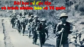 Bài học về độc lập, yêu nước và trách nhiệm bảo vệ Tổ quốc