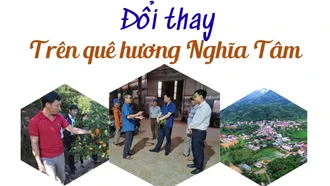 Đổi thay trên quê hương Nghĩa Tâm