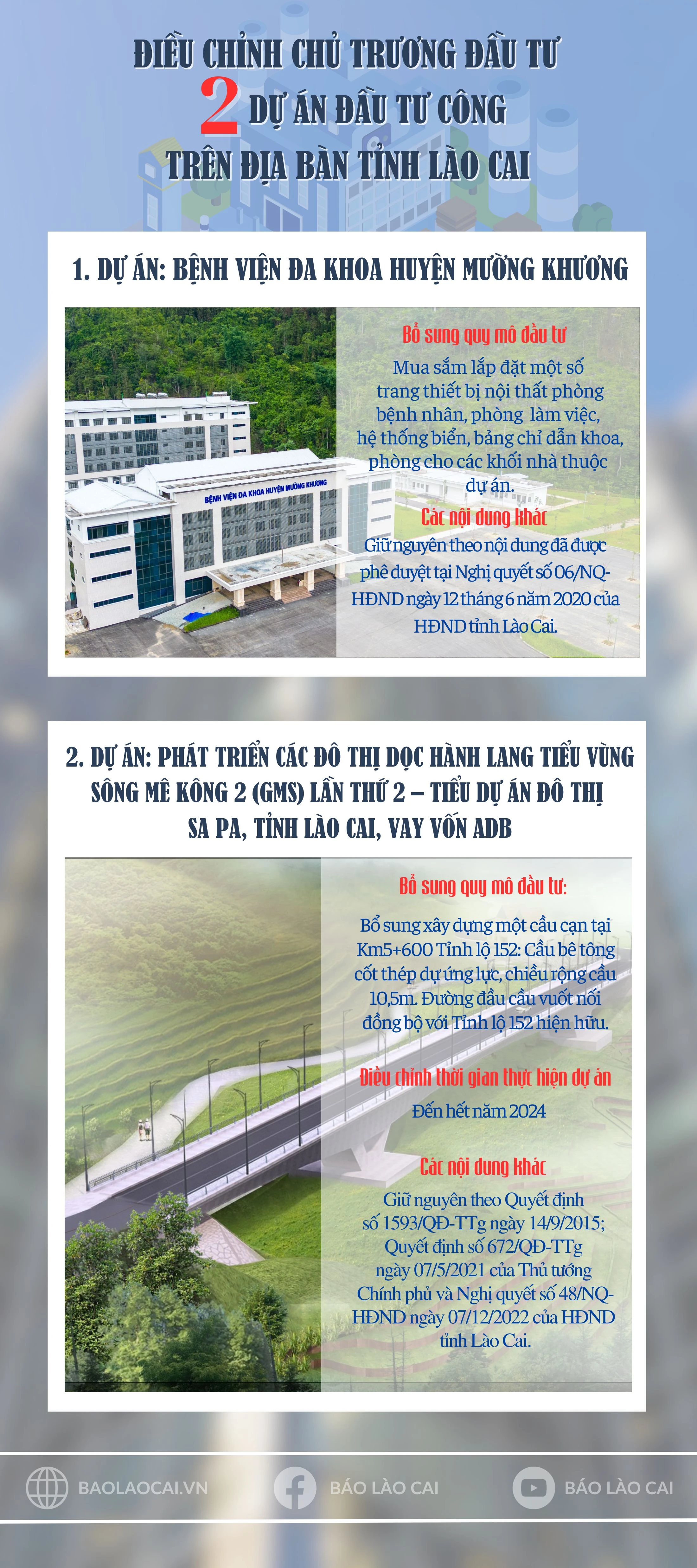 danh sách 14 thôn của 6 xã trên địa bàn huyện Mường Khương, tỉnh Lào Cai có đồng bào dân tộc có khó khăn đặc thù thuộc đối tượng đầu tư Tiểu dự án 1 thuộc Dự án 9 của Chương trình mục tiêu quốc gi (3).jpg