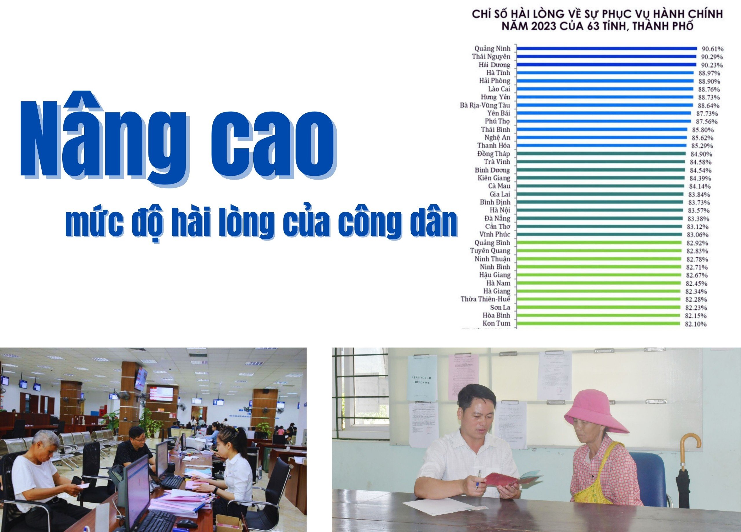 Nâng cao mức độ hài lòng của người dân