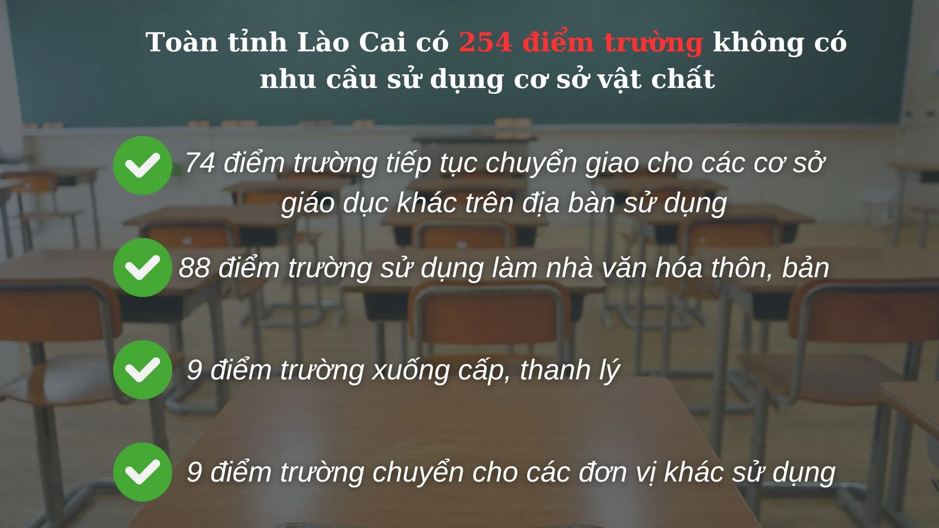 74 điểm trường tiếp tục chuyển giao cho các cơ sở giáo dục khác trên địa bàn sử dụng (5).jpg
