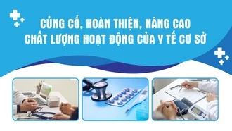 [Infographic] Củng cố, hoàn thiện, nâng cao chất lượng hoạt động của y tế cơ sở