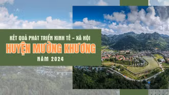 [Infographic] Kết quả phát triển kinh tế - xã hội huyện Mường Khương năm 2024