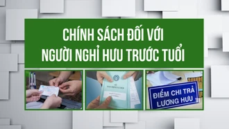 [Infographic] Chính sách đối với người nghỉ hưu trước tuổi