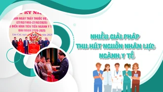 Nhiều giải pháp thu hút nguồn nhân lực ngành y tế