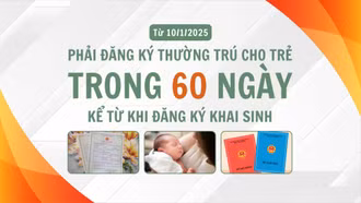[Infographic] Từ ngày 10/1/2025 phải đăng ký thường trú cho trẻ trong 60 ngày kể từ khi đăng ký khai sinh