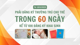 [Infographic] Từ ngày 10/1/2025 phải đăng ký thường trú cho trẻ trong 60 ngày kể từ khi đăng ký khai sinh