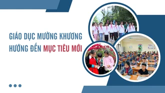 Giáo dục Mường Khương hướng đến mục tiêu mới