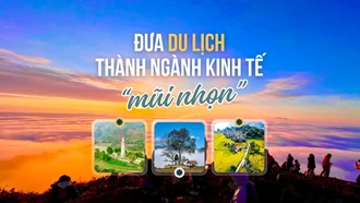 Đưa du lịch thành ngành kinh tế “mũi nhọn”