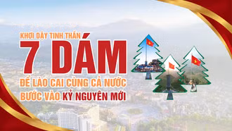 Khơi dậy tinh thần "7 dám" để Lào Cai cùng cả nước bước vào kỷ nguyên mới