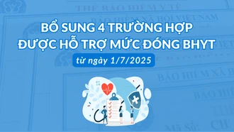 [Infographic] Bổ sung 4 trường hợp được hỗ trợ mức đóng BHYT từ ngày 1/7/2025