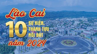 Lào Cai - 10 sự kiện, thành tựu nổi bật năm 2024