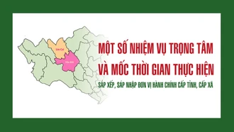 Một số nhiệm vụ trong tâm và mốc thời gian thực hiện sắp xếp, sáp nhập đơn vị hành chính cấp tỉnh, cấp xã