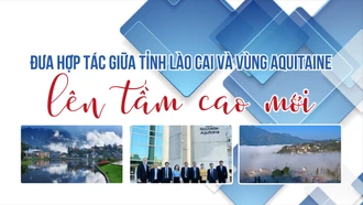 Đưa hợp tác giữa tỉnh Lào Cai và vùng Aquitaine lên tầm cao mới