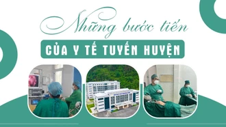 Những bước tiến của y tế tuyến huyện