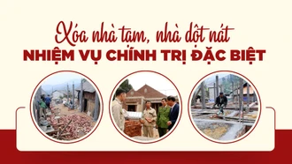 Xóa nhà tạm, nhà dột nát - nhiệm vụ chính trị đặc biệt