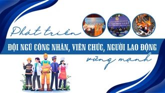 Phát triển đội ngũ công nhân, viên chức, người lao động vững mạnh