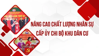 Nâng cao chất lượng nhân sự cấp ủy chi bộ khu dân cư