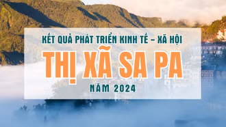 [Infographic] Kết quả phát triển kinh tế - xã hội thị xã Sa Pa năm 2024