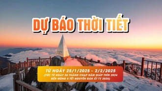 [Infographic] Dự báo thời tiết từ 26 tháng Chạp đến 5 tháng Giêng: Rét đậm xuyên Tết